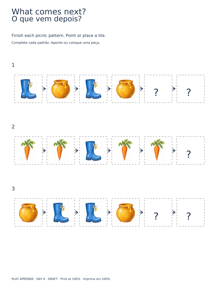 Printable preview: What comes next?