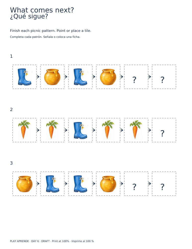 Printable preview: What comes next?